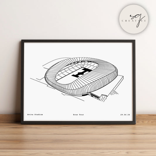 Aviva Stadium Era