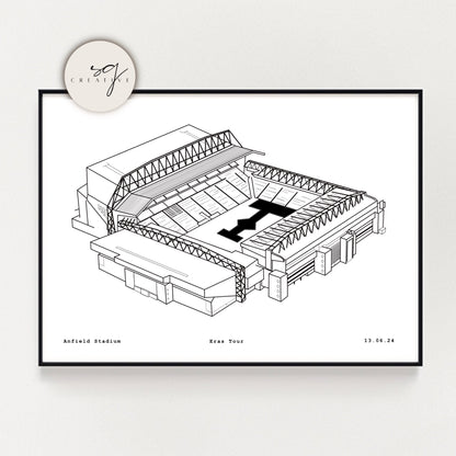 Anfield Stadium Era