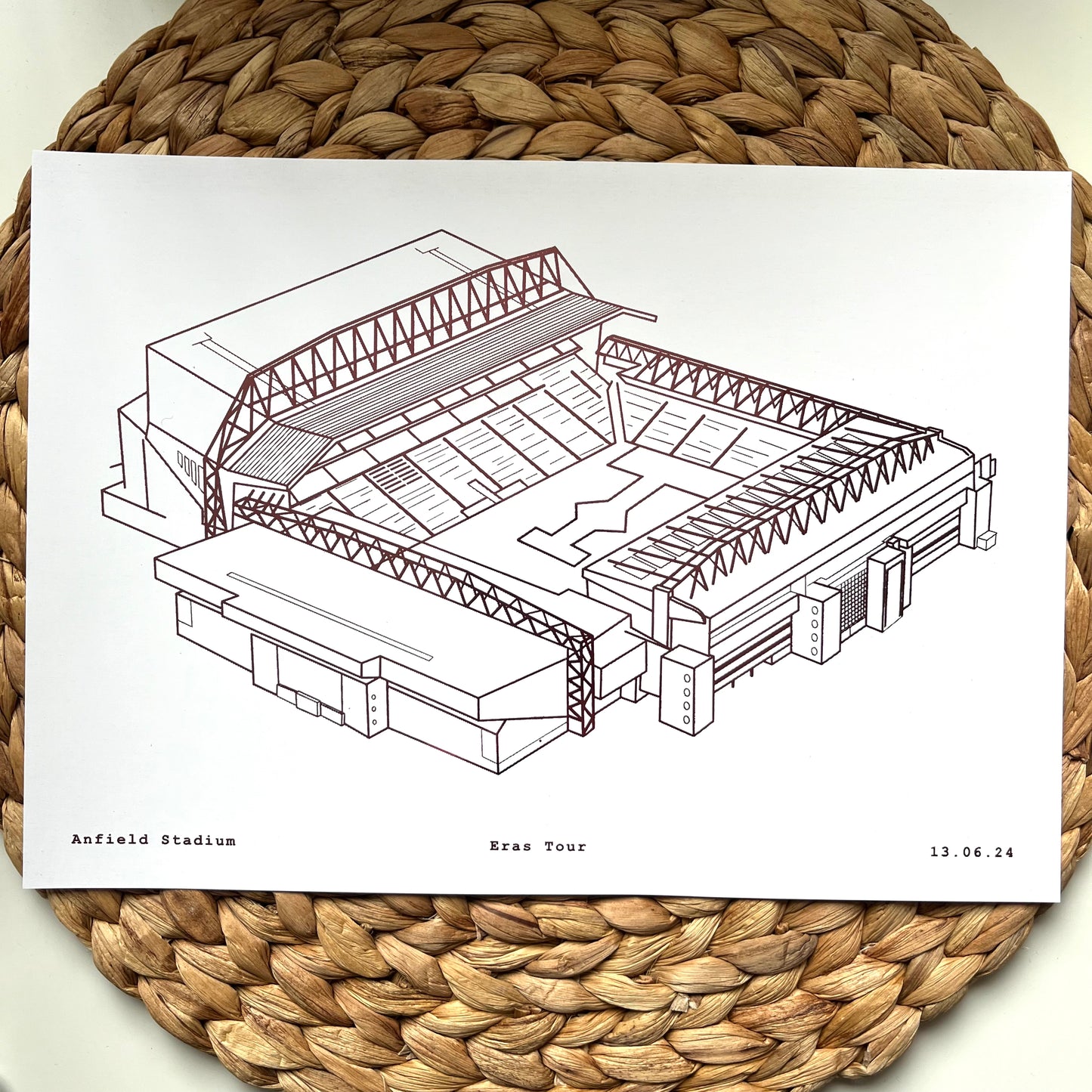 Anfield Stadium Era